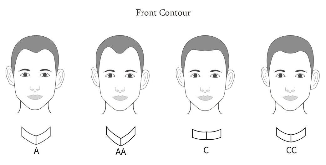 Front Contour