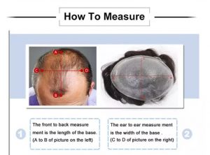 How To Measure